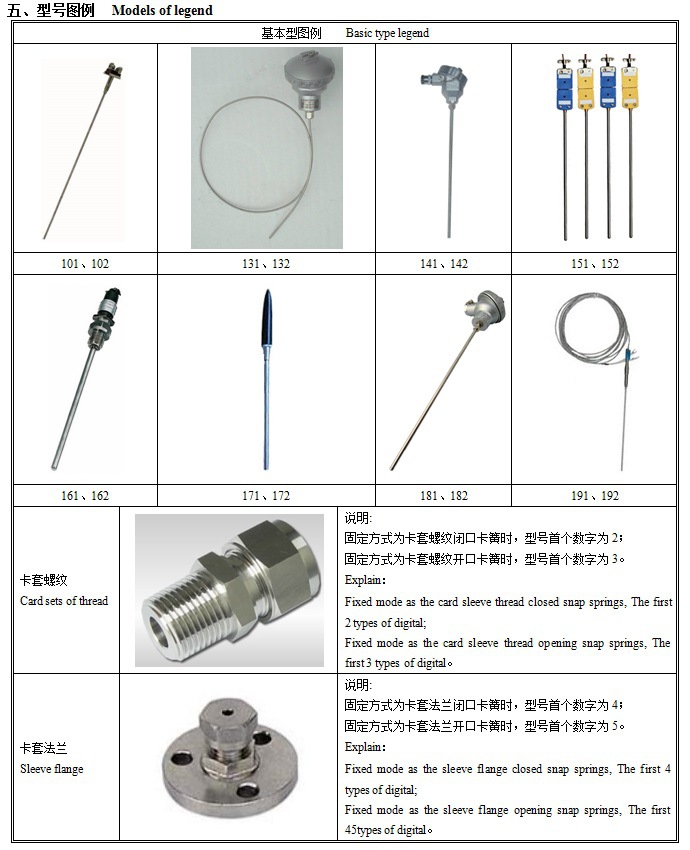 重庆万先生订购：铠装热电阻WZPK-238配温度控制表